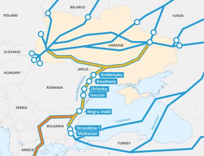 Trans Balkan route